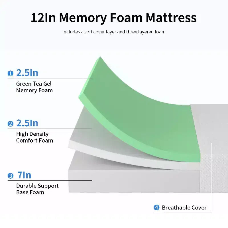 Matelas en mousse à mémoire de forme 30,5 cm au thé vert, infusion de gel rafraîchissant, sans fibre de verre, CertiPUR-US, blanc